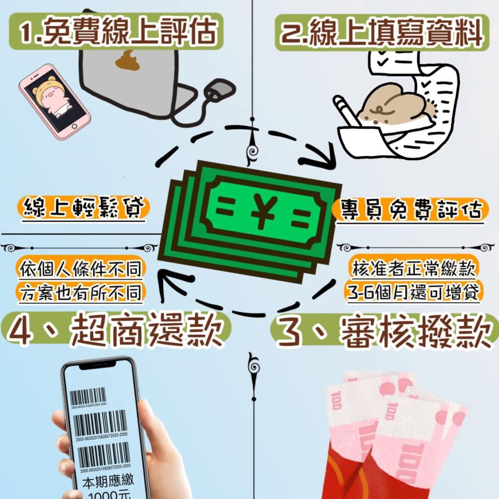 台北房屋二胎,台北汽車借款,小額借款,房屋二胎,支票借款,客票借款,土地二胎借款,借款,公司周轉,土地三胎借款,客票借款,公司融資,公司借貸,汽車借款,機車借款,房屋二胎,支票,客票,公司周轉,土地三胎,房屋二胎借款,房屋二胎借貸,房屋三胎借款,房屋三胎借貸,借款,借貸,土地二胎,支票借款,支票借貸,土地三胎,民間二胎,當鋪,借貸,借款,支票借款,客票借款,當鋪,民間借款,汽車借貸,支票借款,客票借款,支票借貸,客票借貸,持分土地,房屋四胎借款,房屋四胎借貸,企業借款,企業借貸,企業融資,支票兌現,客票兌現,民間當鋪,土地二胎借款,民間借貸,民間借款